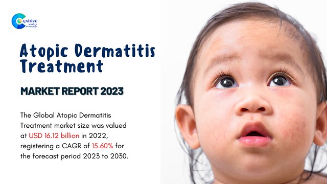Atopic Dermatitis Treatment Market Report