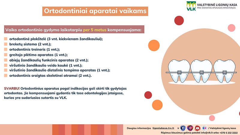 Ortodontiniai aparatai vaikams. (VLK infografikas)