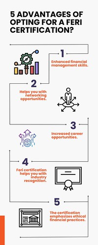 5 advantages of opting for a feri certification? | by kavyashinde2345
