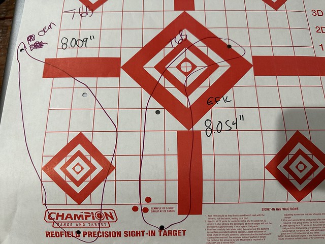 FN FiveseveN MRD Accuracy 25 yards