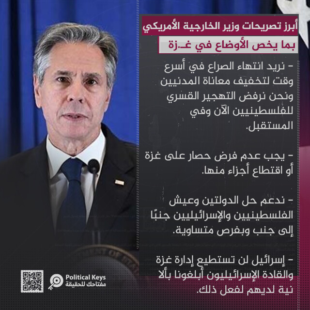 أبرز تصريحات وزير الخارجية الأمريكي بما يخص الأوضاع في غـ.ز.ة
