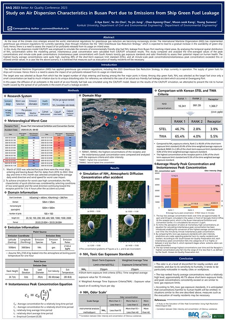 97 - Sunwoo Young - Study on Air Dispersion Characteristics in Busan Port due to Emissions from Ship Green Fuel Leakage