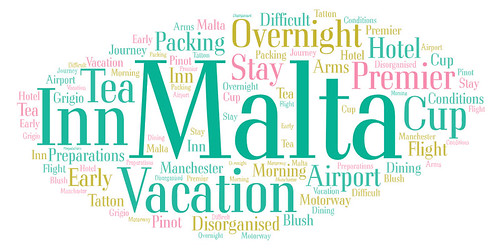 Malta - Day One Word Cloud