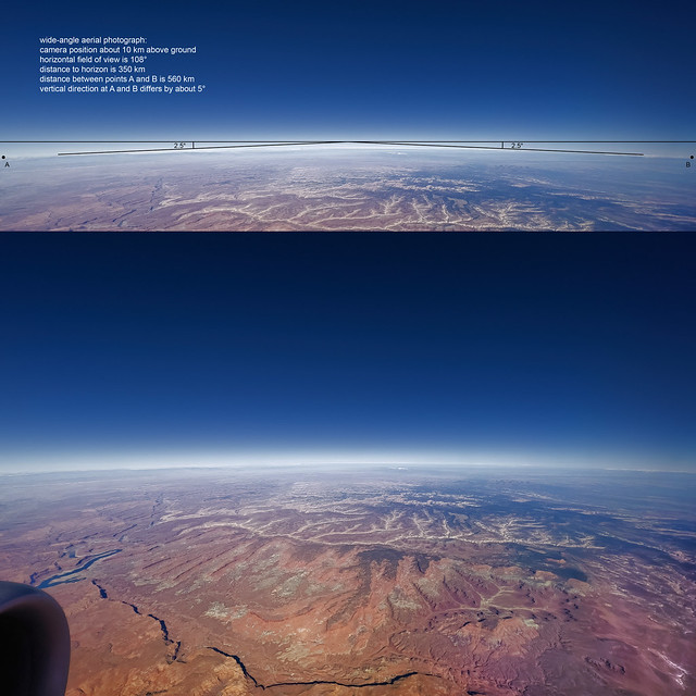 Curvature of the Earth - Curved Horizon