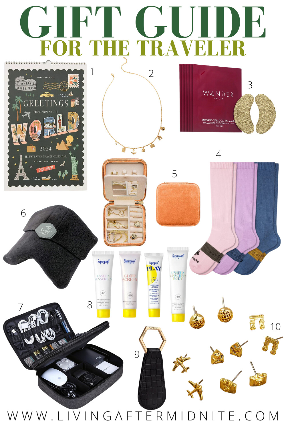 Gift Guide for the Traveler | Wife Gift Ideas | Girlfriend Gift Ideas | Ultimate Holiday Gift Guide | Christmas Presents | Boyfriend Gift Ideas