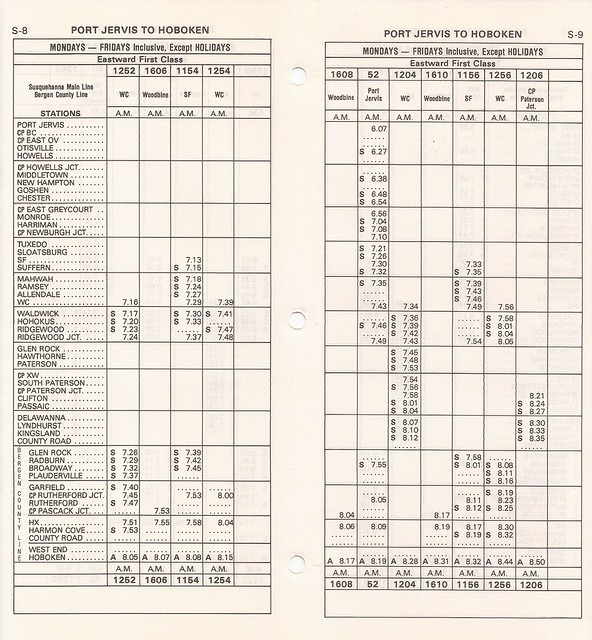 Conrail New Jersey Commuter Region Employee Timetable - October 25, 1981. Port Jervis Line/Main Line/Bergen County Line schedules, eastward, weekday.