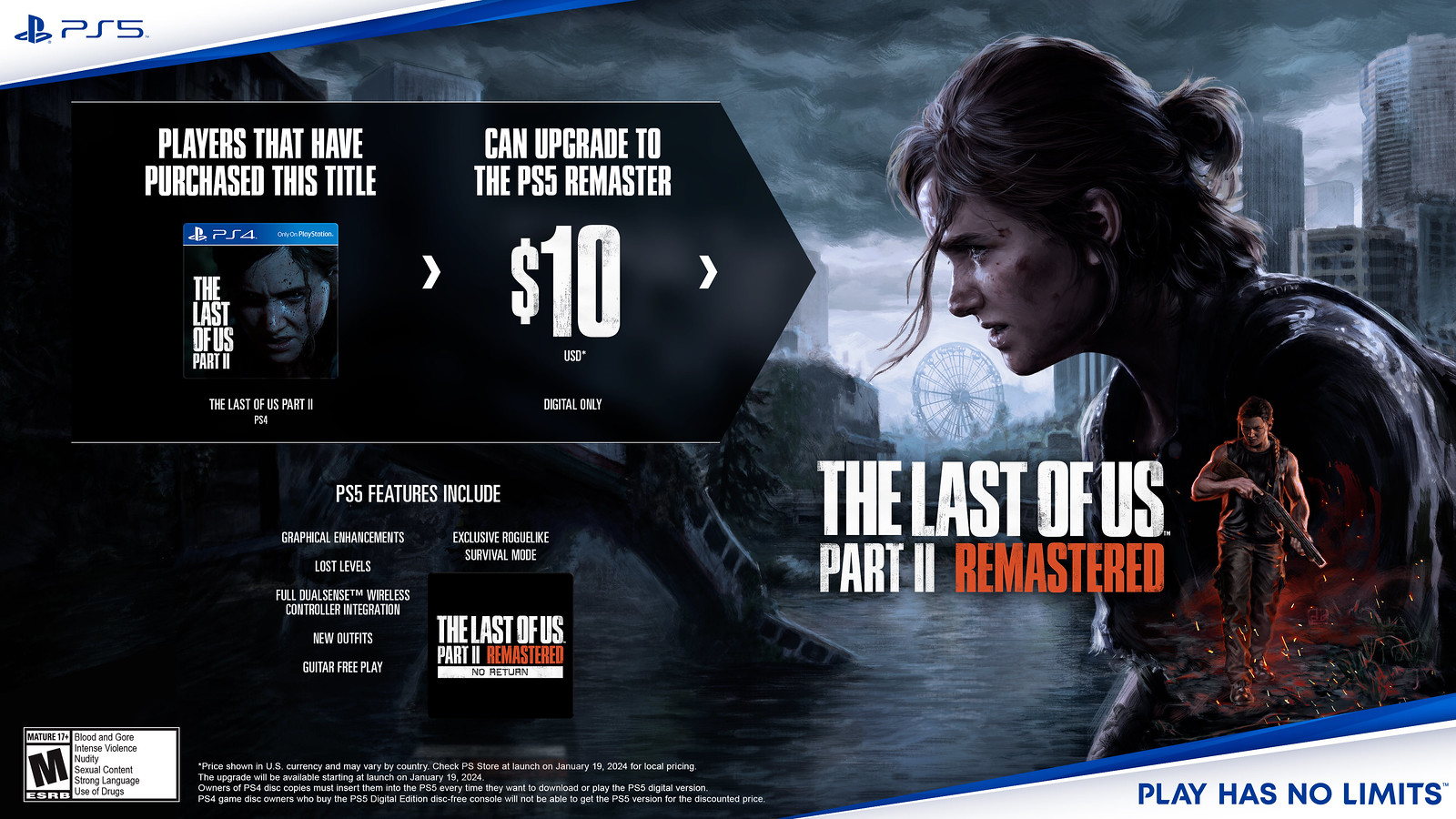 No Return: All challenges in The Last of Us 2 Remastered new mode