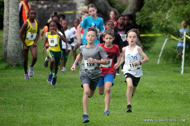 BNAA X-Country Championships & Challenge