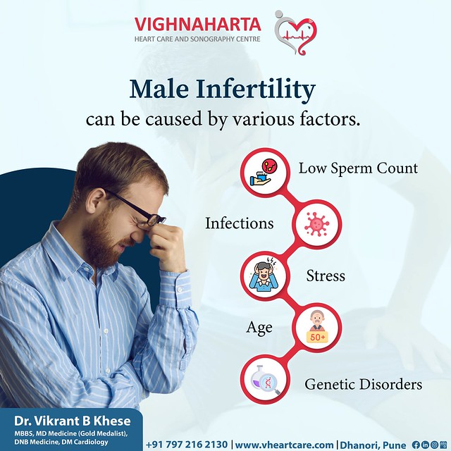 Guide to Male Infertility: Illuminating the Root Causes