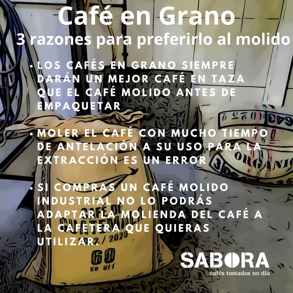 Café en Grano: infografía