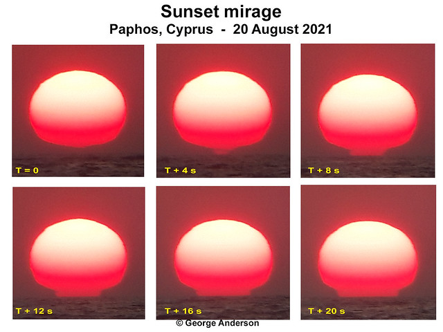 Sunset mirage_20 Aug 2021_Paphos_Cyprus