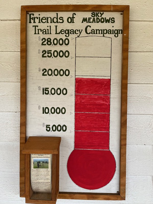 A painted sign that reads "The Friends of Sky Meadows Trail Legacy Campaign" that also has a painted picture of a red thermometer indicating a "temperature" of just below $20,000 where the maximum to be reached is $28,000 at the top.