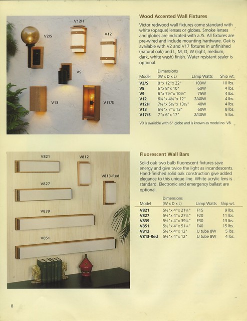 MG0561 1992 Product Catalogue 008