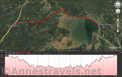 Visual trail map and elevation profile for the Riddle Lake Trail, Yellowstone National Park, Wyoming