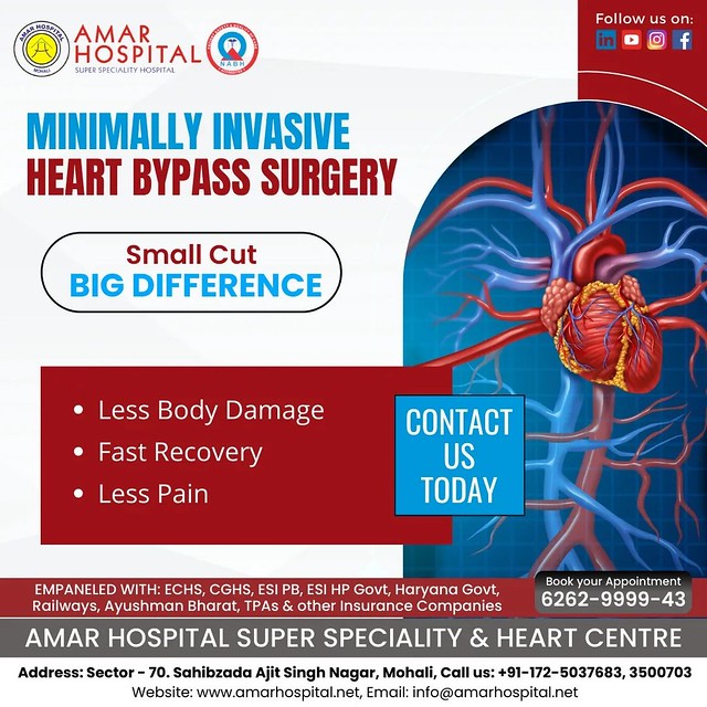 Minimally Invasive Heart Surgery in Mohali