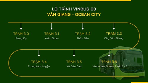 lo-trinh-vinbus-tuyen-ecopark-ocean-park - Visual Chart Page Iteration 7