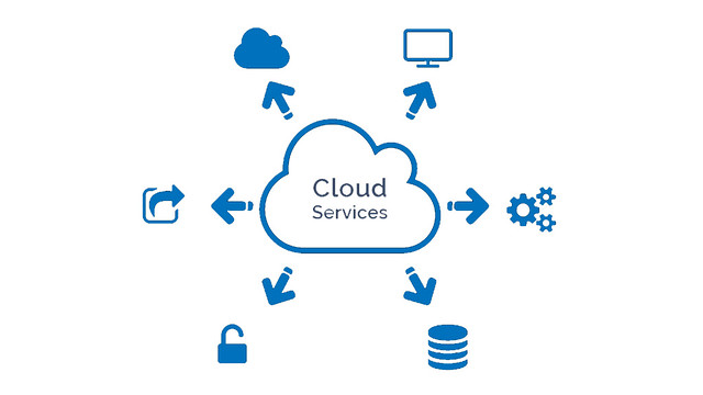 Cloud services là gì? Một số nhà cung cấp Cloud Services uy tín