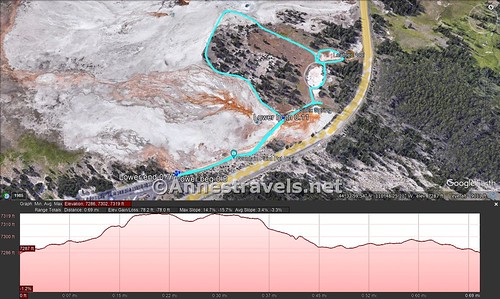 Visual trail map and elevation profile for my stroll around the Lower Geyser Basin & Fountain Paint Pots. Yellowstone National Park, Wyoming
