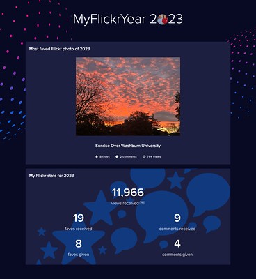 MyFlickr for 2023 Stats