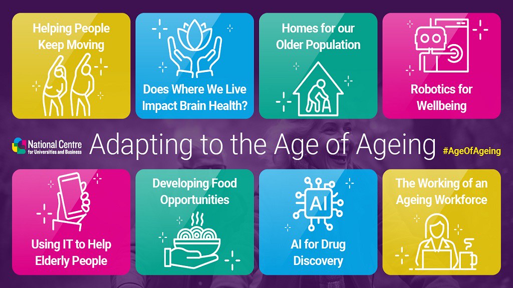 A graphic from NCUB depicting the main research themes for ageing 
