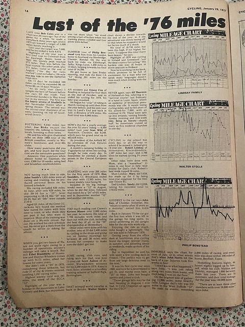 “Cycling” weekly readers 1976 mileage charts
