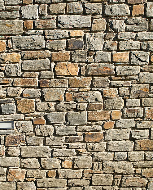 Stone Cladding Services Winchester