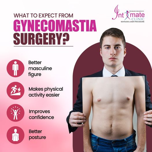 Best Gynecomastia Surgery In Indore - Intimate Clinic