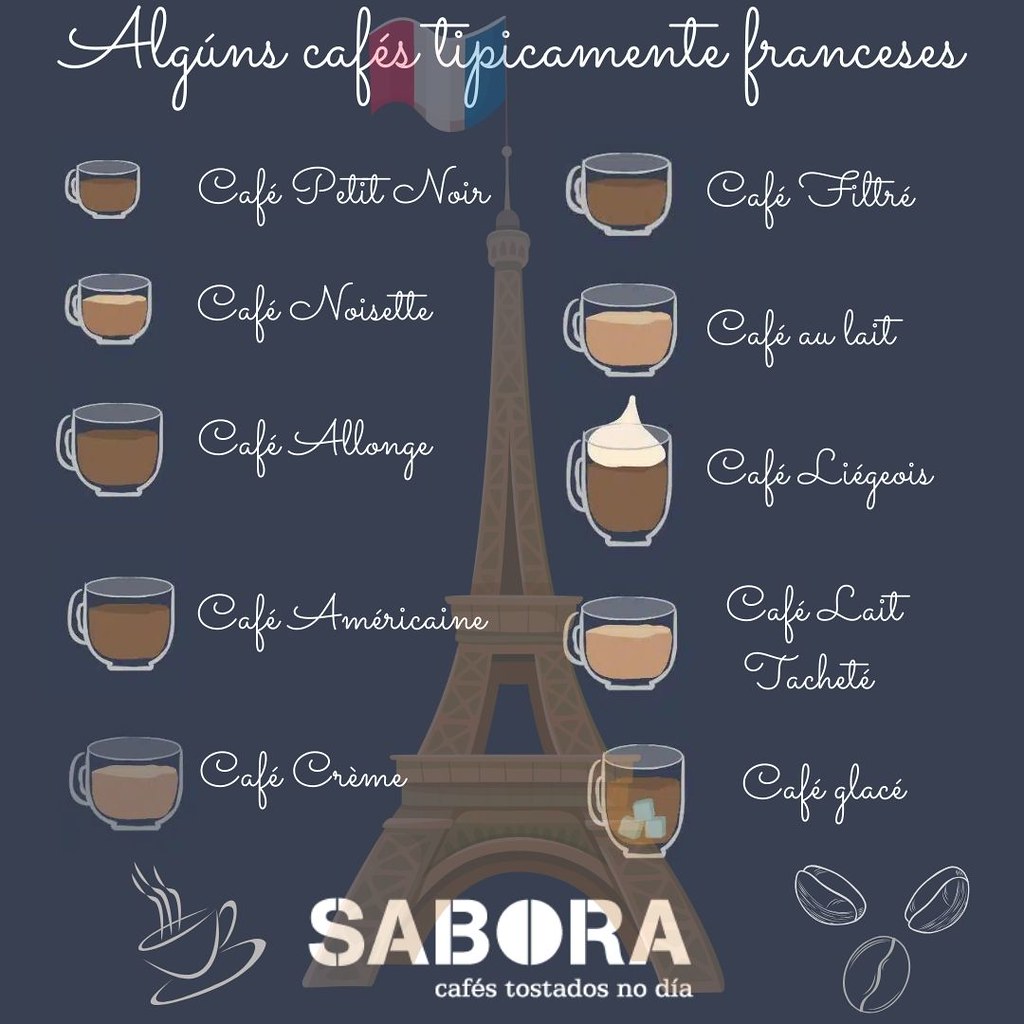 Cafés típicamente franceses