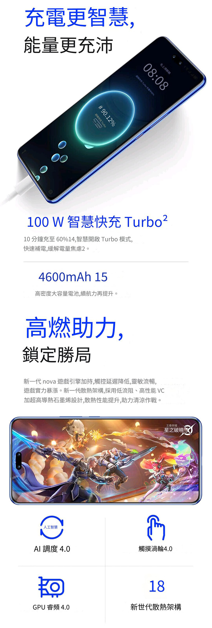 Huawei Nova 12 Ultra 5G Full Range Network