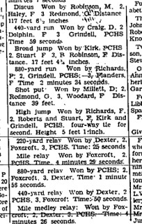 Screenshot 2024-01-26 at 11-34-01 Piscataquis-Observer-Page1-1953-05-14.pdf