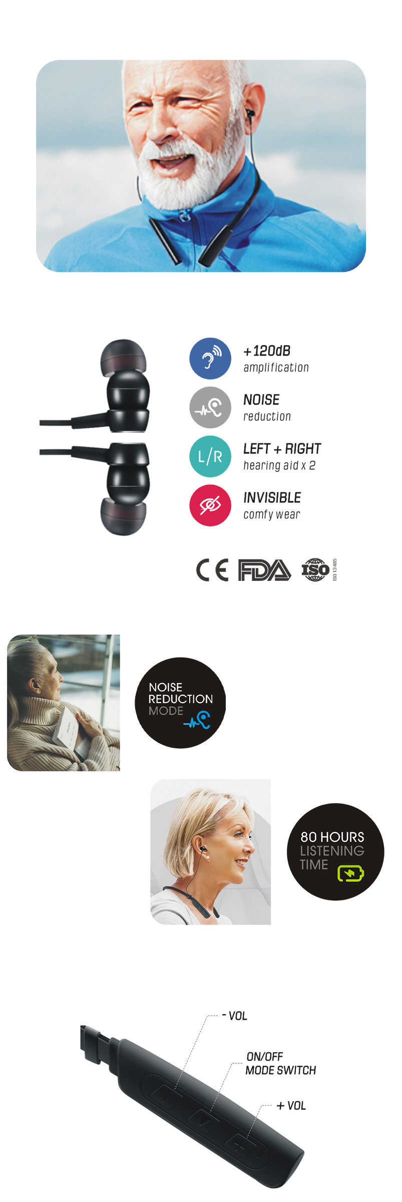 Hopewell Neck-mounted earphone type rechargeable hearing aid HAP-2110 