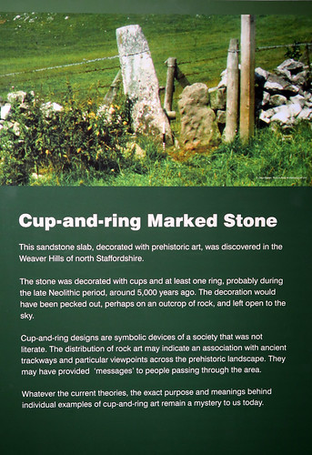 Cup & Ring Markings