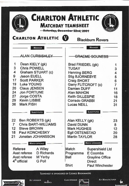 Charlton Athletic v Blackburn Rovers