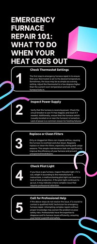 Emergency Furnace Repair 101: What to Do When Your Heat Goes Out