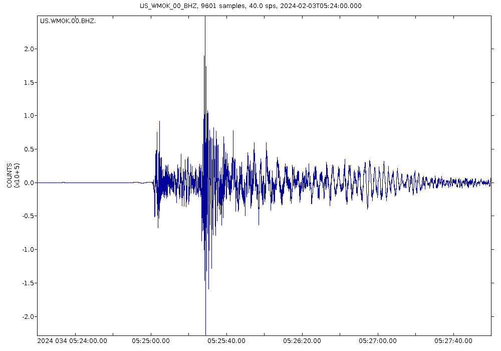 Central Oklahoma magnitude 5.1 earthquake (11:24 PM, 2 February 2024)
