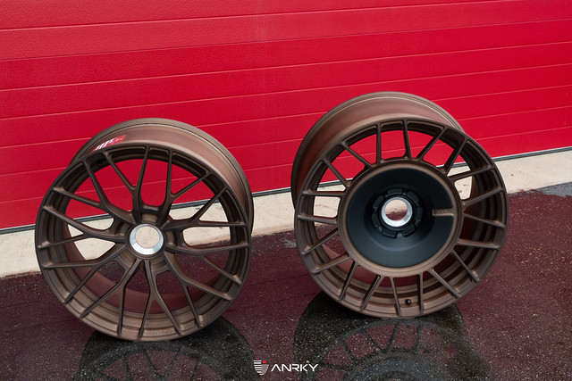ANRKY Wheels - AN20 SeriesTWO + AeroSport