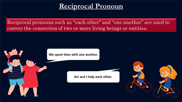 reciprocal pronoun