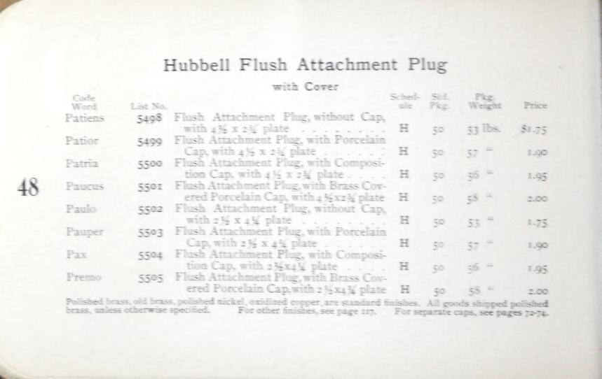 Wall Outlet with Plug Prices 1906