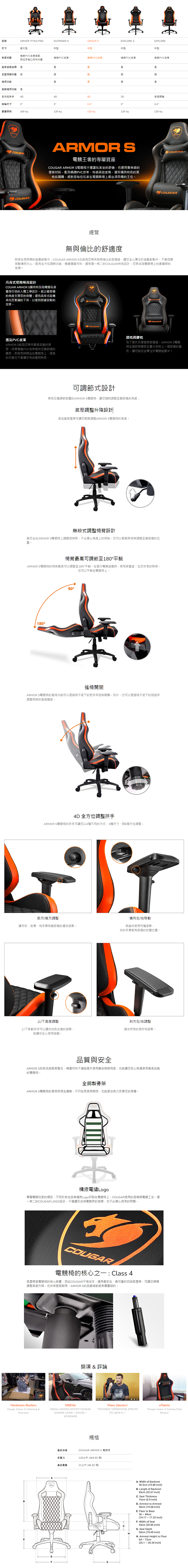 Cougar Armor S gaming chair 