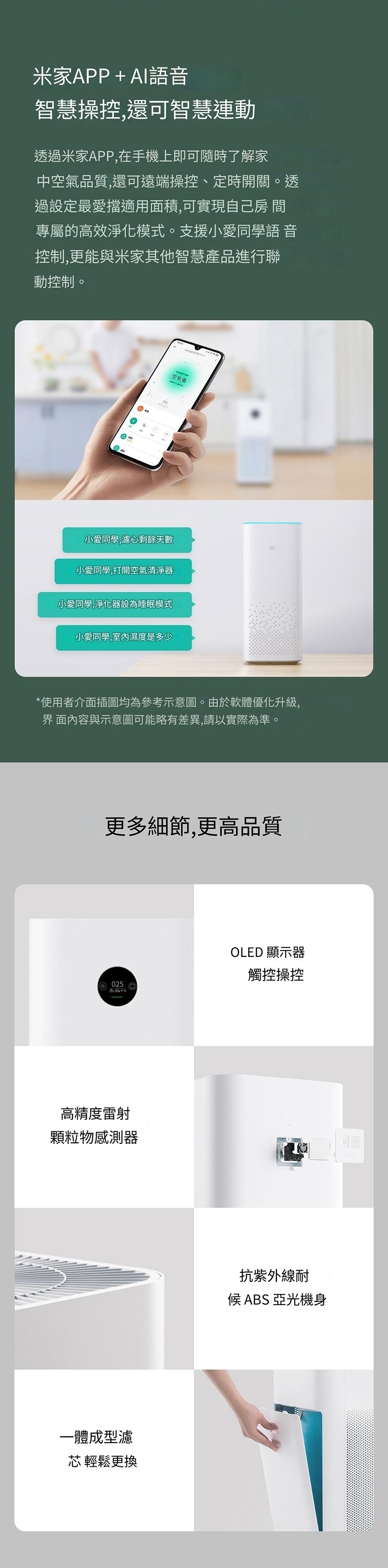 Xiaomi Smart Air Purifier Pro H