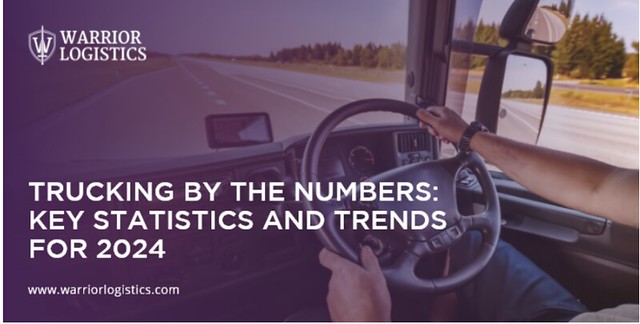 Trucking by the Numbers