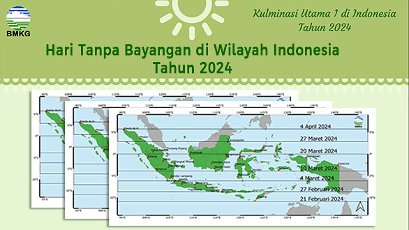 Jadwal Hari Tanpa Bayangan Tahun 2024 di Wilayah Indonesia