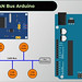 Arduino ile MCP2515 CANBUS-SPI İletişim Modülü Kullanımı