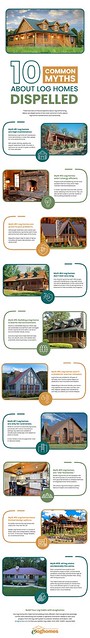 10 Common Myths About Log Homes—Dispelled