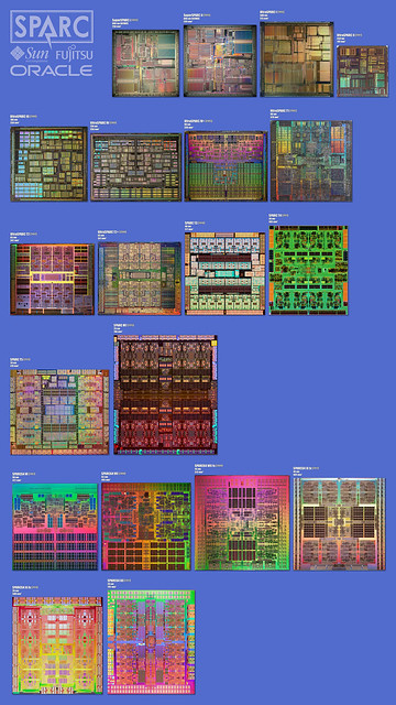 SPARC polysilicon collage