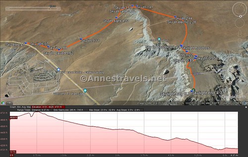 Visual map and elevation profile for the road from Skylight Arch Trailhead to US-89, Glen Canyon National Recreation Area, Utah