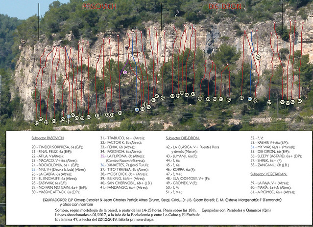 Vallirana -05- Les Casetes d'en Muntaner -05- Sector Casetes Est -02- Subsectores Pasovich - Die-Dron (III-2024)