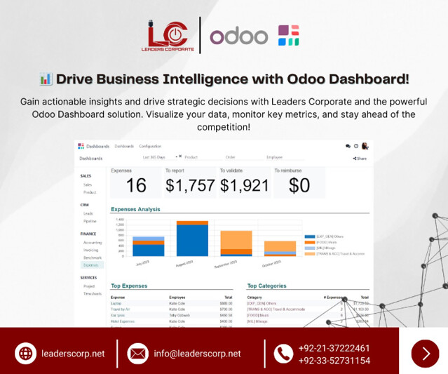 Drive Business Intelligence with Odoo Dashboard