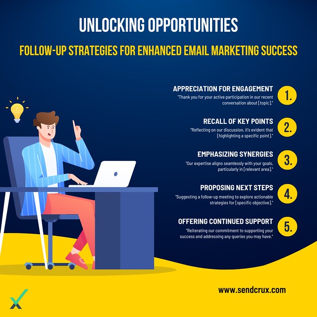 Upgrading Your Strategy: Best Cold Email Marketing Agency in the USA