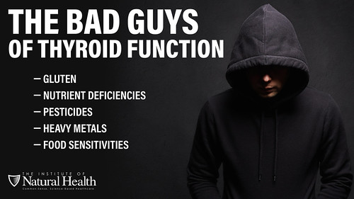 Thyroid Bad Guys | by inh2